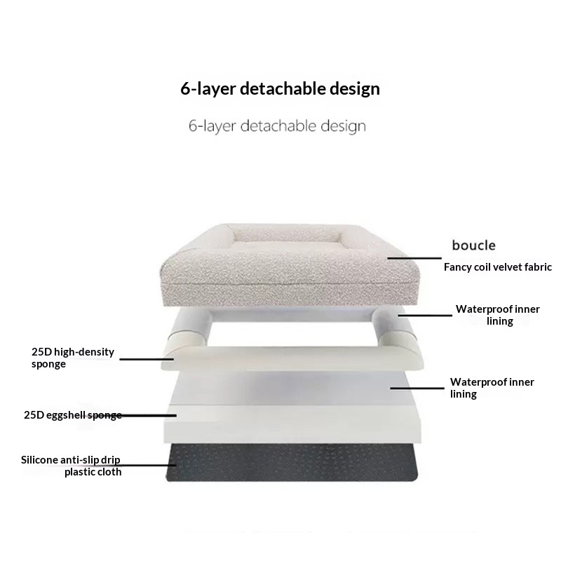 Cuscino Ortopedico Memory Foam per Cani - immagine 2